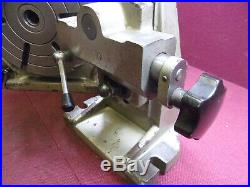 Phase II, 10 Rotary Table & TAILSTOCK, Machining WORK HOLDING LOC7404