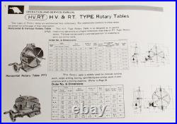 VERTEX HV-12 12 Horizontal / Vertical Rotary Table with Face Plate