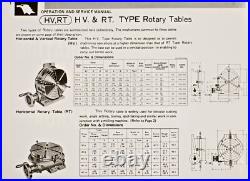 VERTEX HV-8 8 Horizontal / Vertical Rotary Table with Face Plate